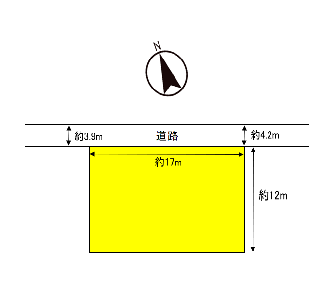 【土地】徳島市南庄町